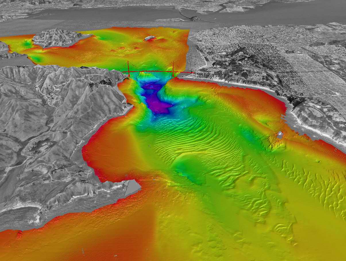 Seabed Topography